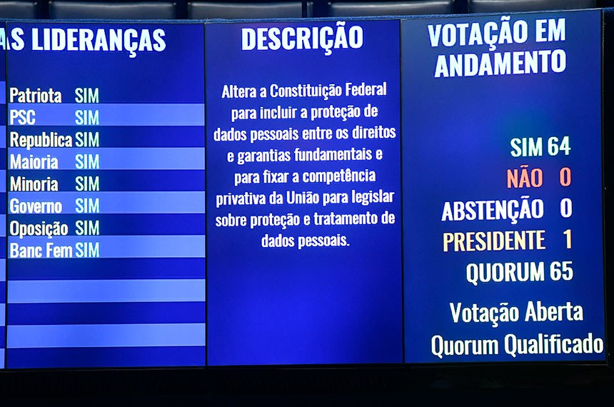 Senado inclui prote&ccedil;&atilde;o de dados pessoais como direito fundamental na Constitui&ccedil;&atilde;o